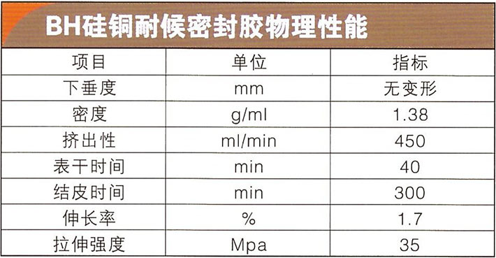 BH硅酮耐候密封胶-1.jpg