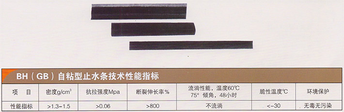 BH自粘型止水条.jpg