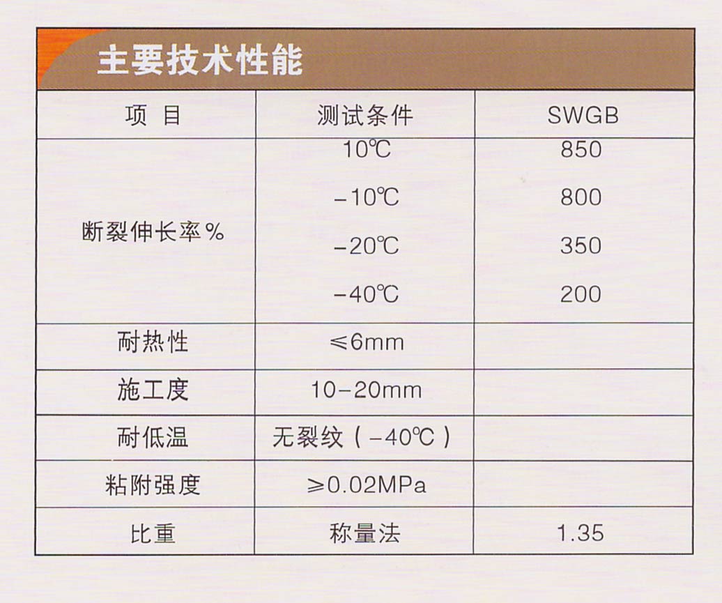 嵌缝密封胶-1.jpg 嵌缝密封胶-1.jpg