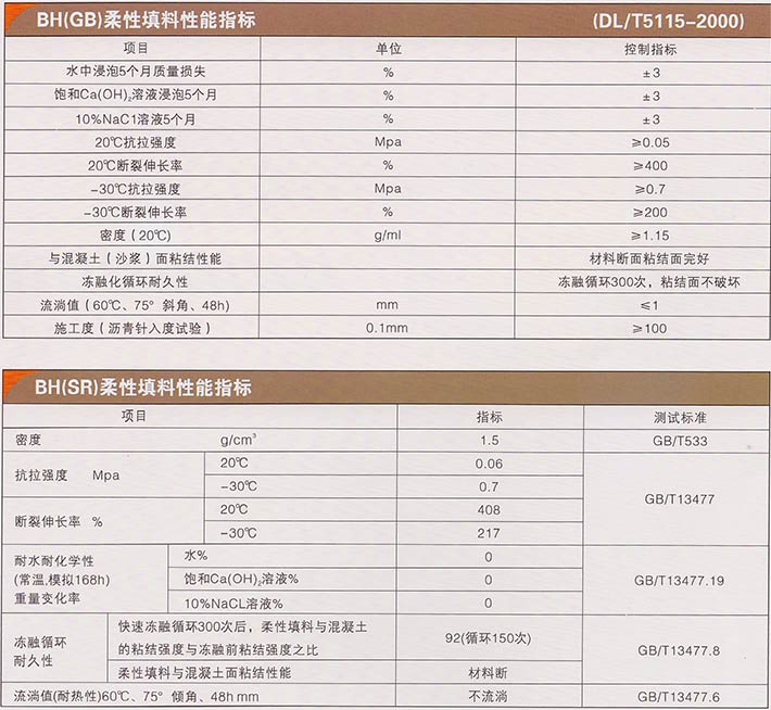 柔性填料-1.jpg