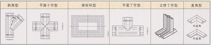 止水带接头形式一览表.jpg