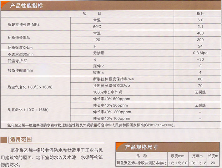 氯化聚乙烯-橡胶共混防水卷材-1.jpg