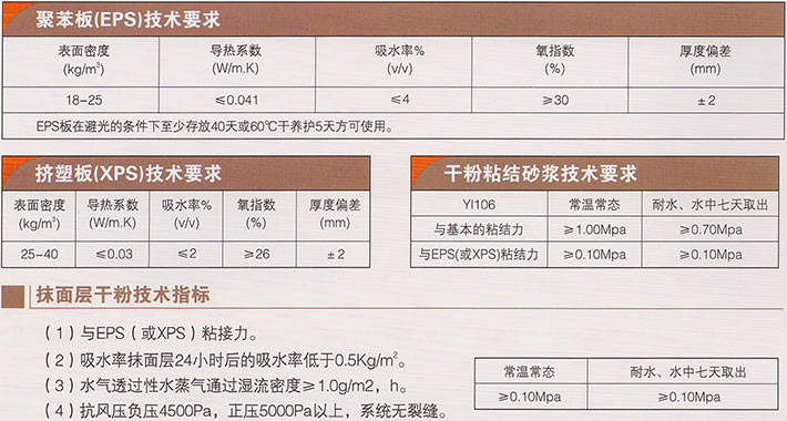 聚苯乙烯泡沫塑料板-1.jpg 聚苯乙烯泡沫塑料板-1.jpg