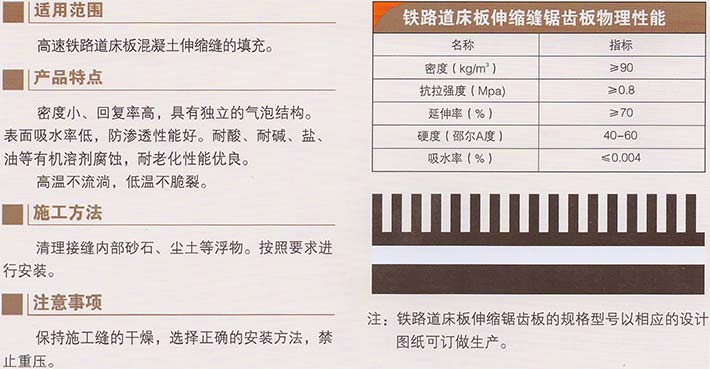 铁路道床板伸缩缝锯齿板-1.jpg